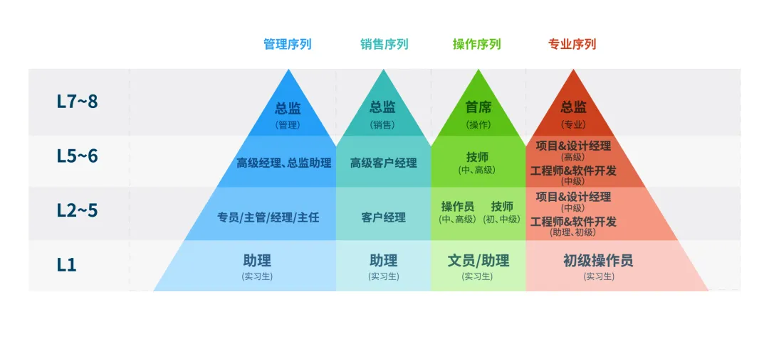 1731899742223735.png image.png