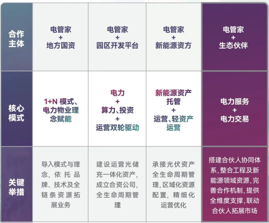 1776151019290934.png image.png